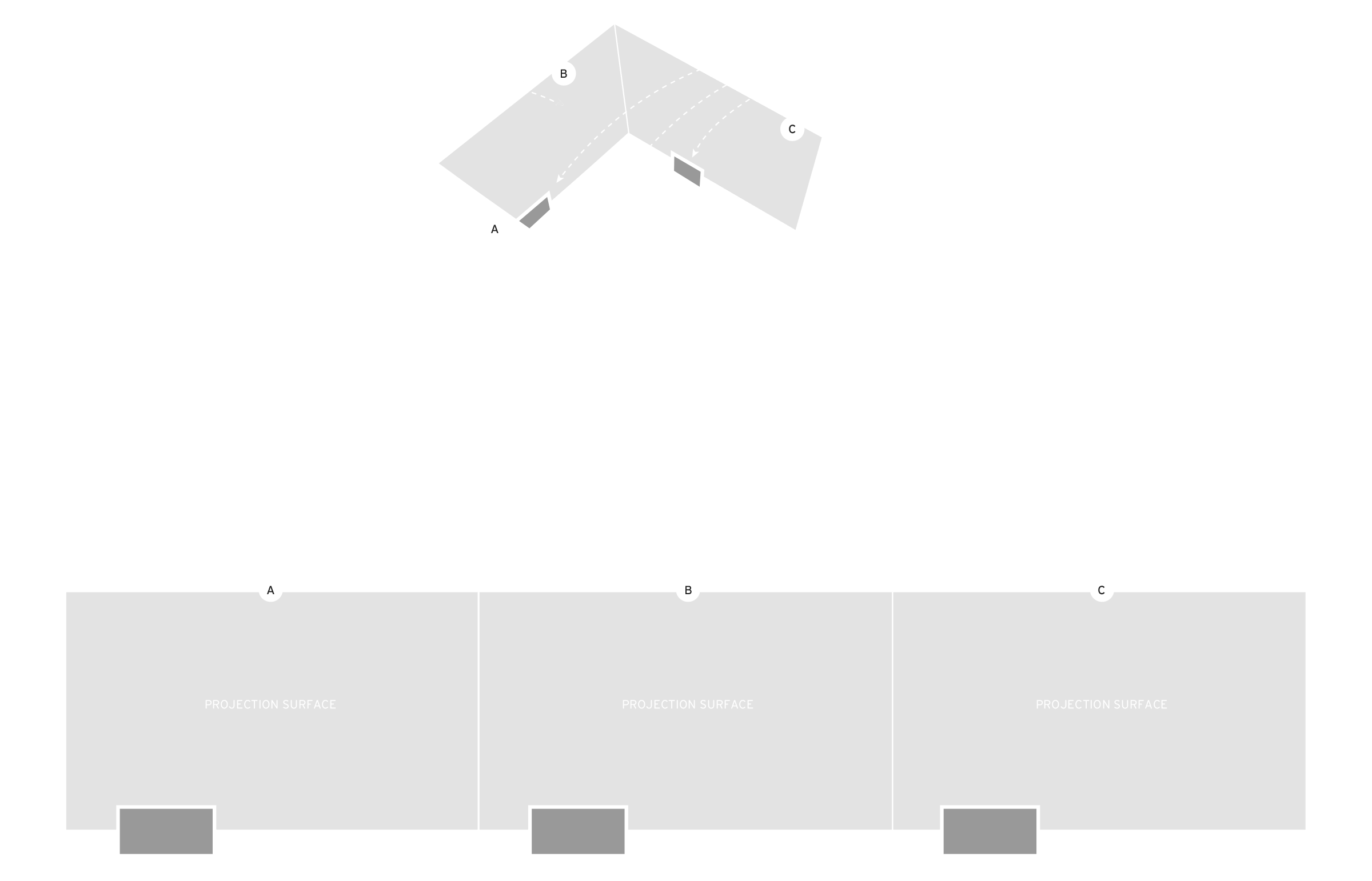 Treehouse-diagram